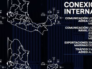 Lote Industrial Merida Comercial Logístico Nodo Park
