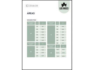 VENTA APARTAESTUDIOS SOBRE PLANOS ARMENIA Q SECTOR PUERTO ESPEJO