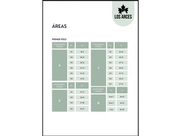 VENTA APARTAESTUDIOS SOBRE PLANOS ARMENIA Q SECTOR PUERTO ESPEJO