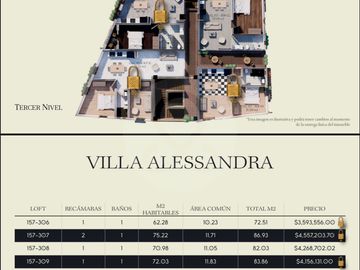 villa alessandra Casa en venta en Pueblo San Miguel Xoxtla