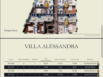 villa alessandra Casa en venta en Pueblo San Miguel Xoxtla