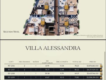 villa alessandra Casa en venta en Pueblo San Miguel Xoxtla