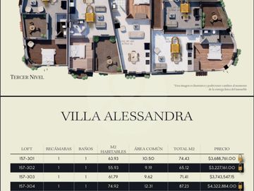villa alessandra Casa en venta en Pueblo San Miguel Xoxtla