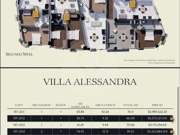 villa alessandra Casa en venta en Pueblo San Miguel Xoxtla