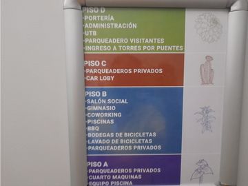 Se Vende o Alquila Apartamento Botanika Avenida Centenario