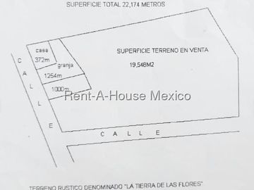 Rancho en Venta en Jaltepec Tulancingo de Bravo AF 25-3119