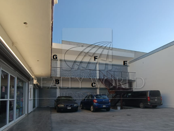 Locales en Renta en Valle Soleado