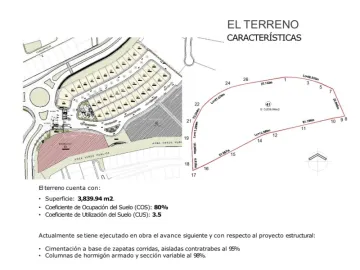 Terreno en Venta en Santa Clara Ocoyucan, Puebla.