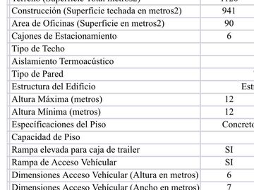 BODEGAS NUEVAS EN VTA/ GRAND BAJIO PARK
