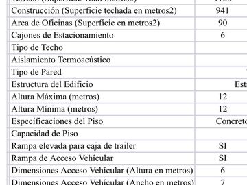BODEGAS NUEVAS EN VTA/ GRAND BAJIO PARK