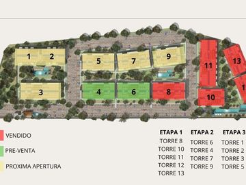 Preventa Condo Matiari