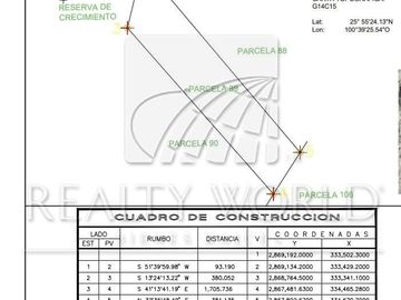 Terrenos en Venta en Icamole