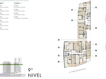 DOME SOHO - 2 AMB A ESTRENAR   cochera