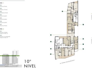 DOME SOHO - 2 AMB A ESTRENAR   cochera
