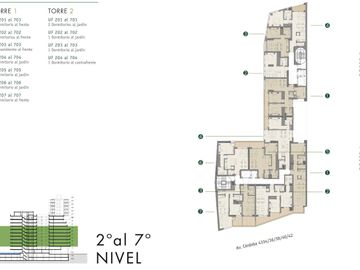 DOME SOHO - 2 AMB A ESTRENAR   cochera