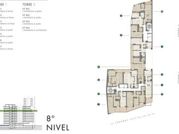 DOME SOHO - 2 AMB A ESTRENAR   cochera