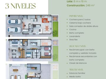 Casa en Venta en Dominio cumbres