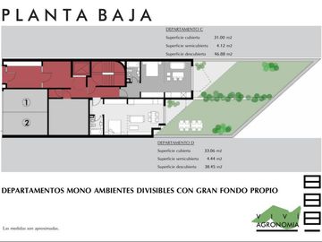 Departamento - Almagro