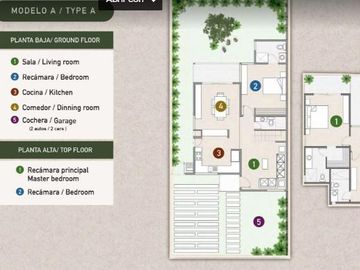 Casa en venta con tour virtual en Tulum (694)