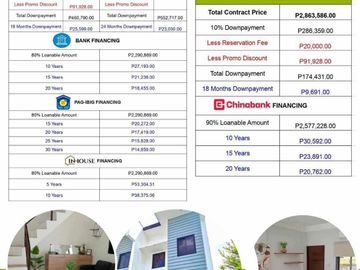 Single Detached House and Lot For Sale in BROOKSTONE PARK Trece Martires Cavite