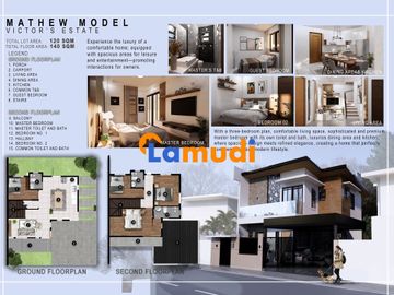 Brand-New 4-bedroom house in Buhangin, Davao City
