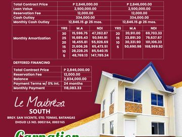 2 to 3 bedroom pre-selling single house .its about an hour travel to manila .