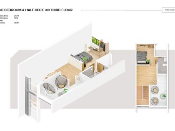 Aerin Townhouse - M Residences Katipunan Ext. By VCDC - Preselling Customizable