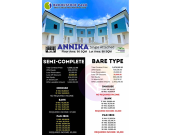 For Sale: Single Attached House and Lot with 2 Bedrooms in Trece Martires Cavite