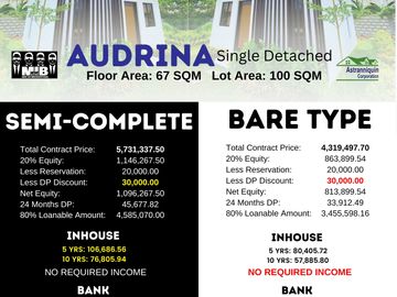 For Sale: Single Detached House and Lot with 3 BEDROOMS in Trece Martires, Cavite