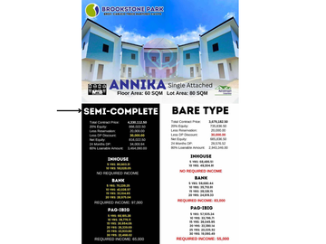 For Sale: SEMI COMPLETE Single Attached House and Lot in Trece Martires, Cavite