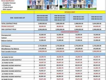Townhouse For Sale in ESTANZIA ENCLAVE Tanza Cavite near Sm Tanza