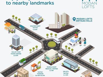 15K MONTHLY PASIG ORTIGAS EXTENSION LOFT TYPE NO DP WITH FREE APPALIANCES