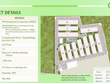 5% DISCOUNT -1 BEDROOM CONDO UNITS AVAILABLE IN GLADE RESIDENCES JARO ILOILO CITY