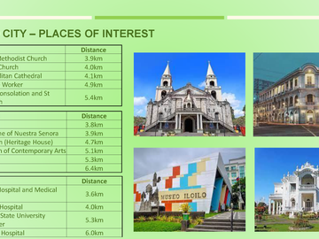 5% DISCOUNT -1 BEDROOM CONDO UNITS AVAILABLE IN GLADE RESIDENCES JARO ILOILO CITY