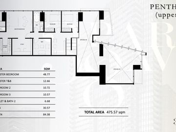 360° Sea, City & Mountain Views | For Sale Penthouse at 38 Park Ave Cebu IT Park