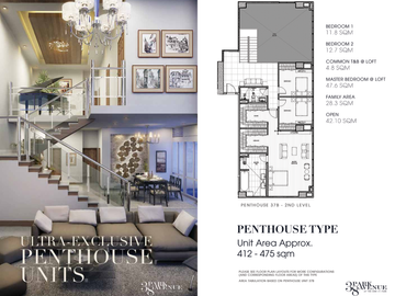360° Sea, City & Mountain Views | For Sale Penthouse at 38 Park Ave Cebu IT Park