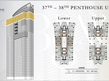 360° Sea, City & Mountain Views | For Sale Penthouse at 38 Park Ave Cebu IT Park
