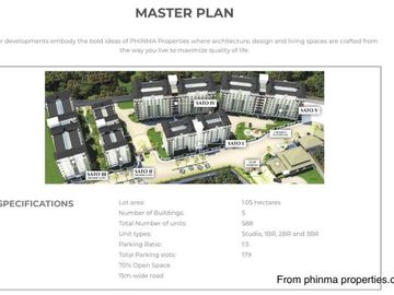 ALABANG CONDO FOR SALE