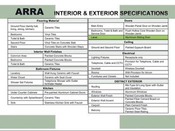 ‼️For Sale Non - RFO 3BR Single Attached in Sentrina Alaminos Laguna- ARRA MODEL
