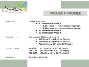 ‼️For Sale Non - RFO 3BR Single Attached in Sentrina Alaminos Laguna- ARRA MODEL