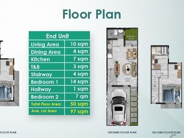 House & Lot For Sale in Trece Martires, an Ayala Land development in Cavite