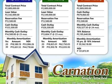 House and Lot For Sale at Tanauan Park Place Linnea Single Attached