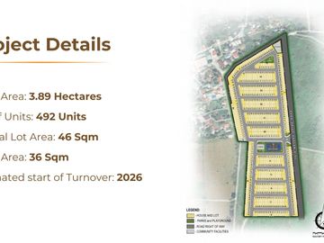 House and Lot For Sale- Townhouse through Pag ibig in Cagayan de Oro City