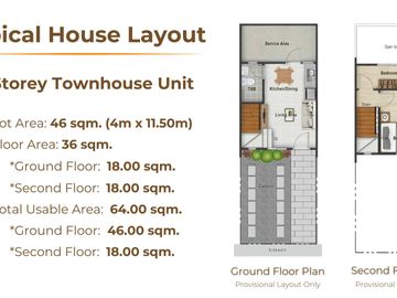 House and Lot For Sale- Townhouse through Pag ibig in Cagayan de Oro City
