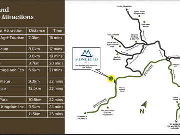2BR 91sqm Pre Selling in Tuba Benguet near UP Baguio, Lion’s Head,SM City Baguio