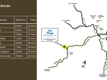 Pre Selling 2BR in Tuba Benguet Moncello Crest near SM City Baguio