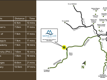 Pre Selling 2BR in Tuba Benguet Moncello Crest near SM City Baguio