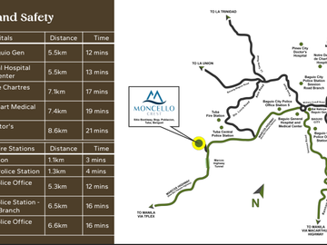 2BR Pre Selling in Tuba Benguet near National Baguio University
