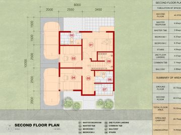 Cozy Single Detached at Hugo Perez, Trece Martires, Cavite