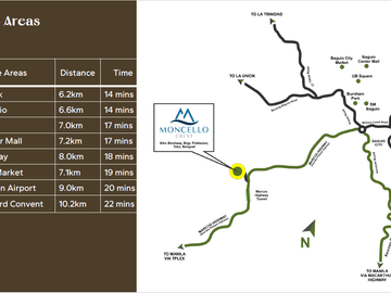 CONDOTEL 1 Bedroom Preselling units in Moncello Crest, Tuba, Benguet